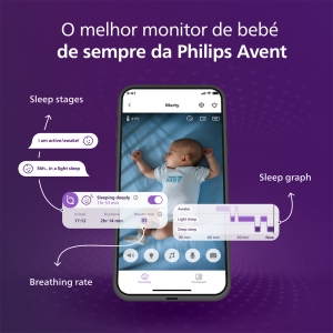 philipsavent_intercomunicador_scd971-26_12.jpg