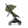 cybex_orfeo_mossgreen_2.jpeg