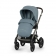 CYBEX TALOS S LUX
